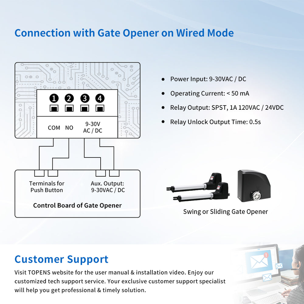 TC188 Universal Wireless Gate Opener Keypad TOPENS