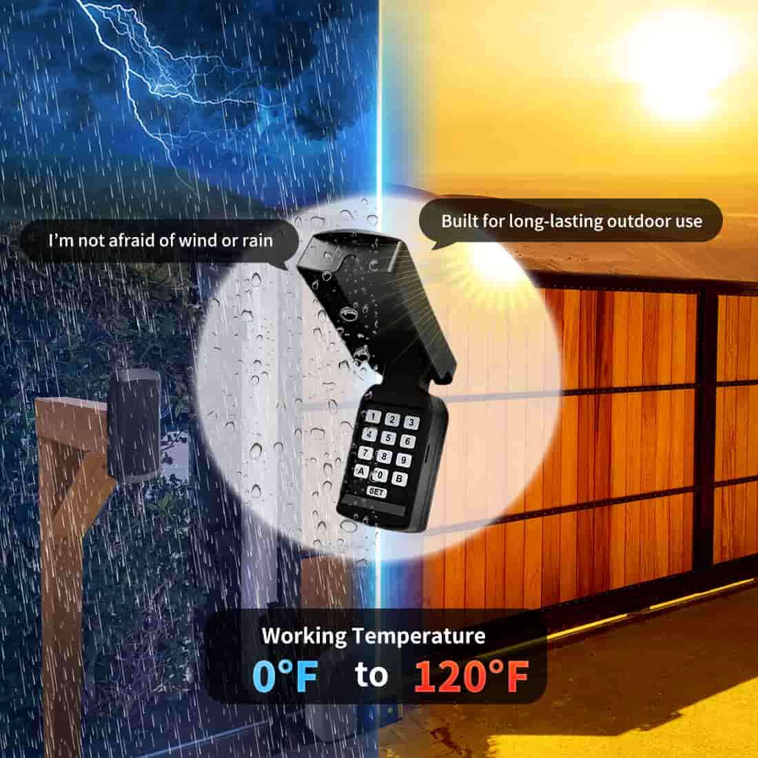 TC188 Weatherproof Keypad for Gate Opener