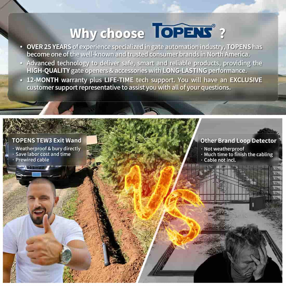 TEW3 Driveway Vehicle Sensor for Automatic Gate Openers | TOPENS
