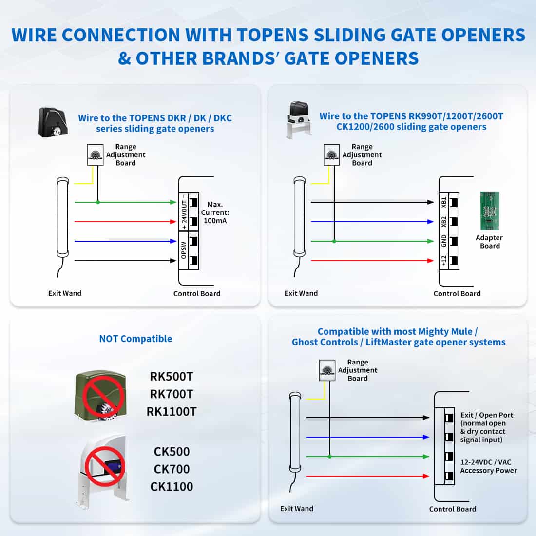 TEW3 Gate Exit Sensor Wire Connection with TOPENS Sliding Gate Opener and other Brand Gate Opener
