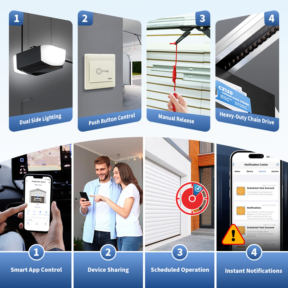 TOPENS CZ120 Smart Garage Door Opener Features 