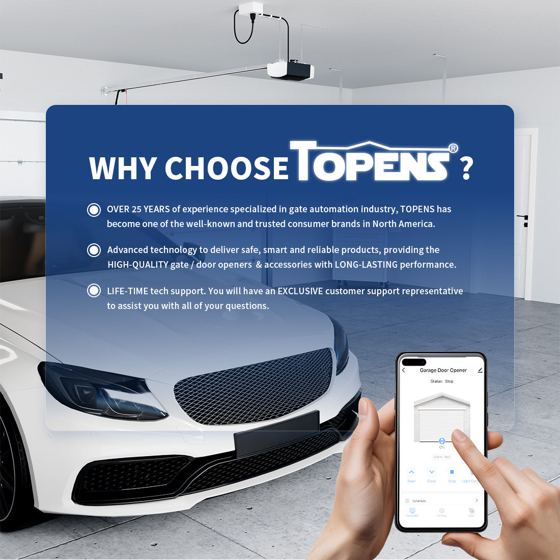 TOPENS CZ120 Smart Garage Door Opener Why Choose TOPENS