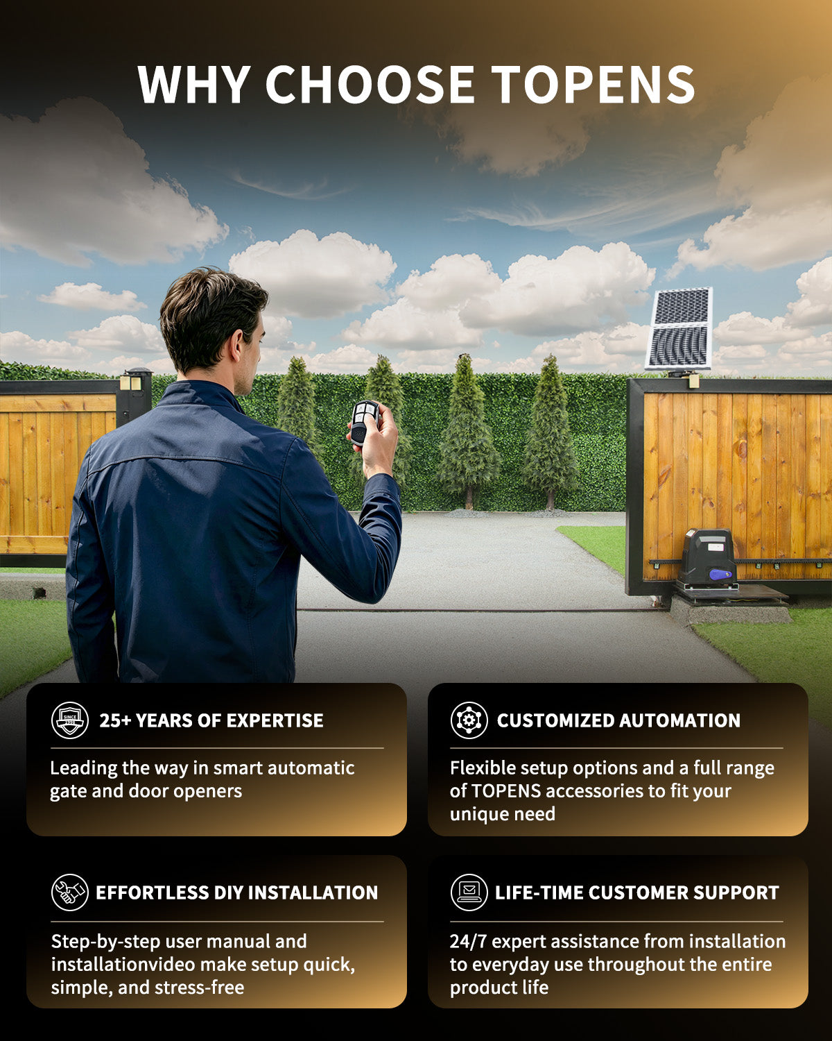 DWR1100ST Solar Sliding Gate Opener Rack Drive Why Choose Topens