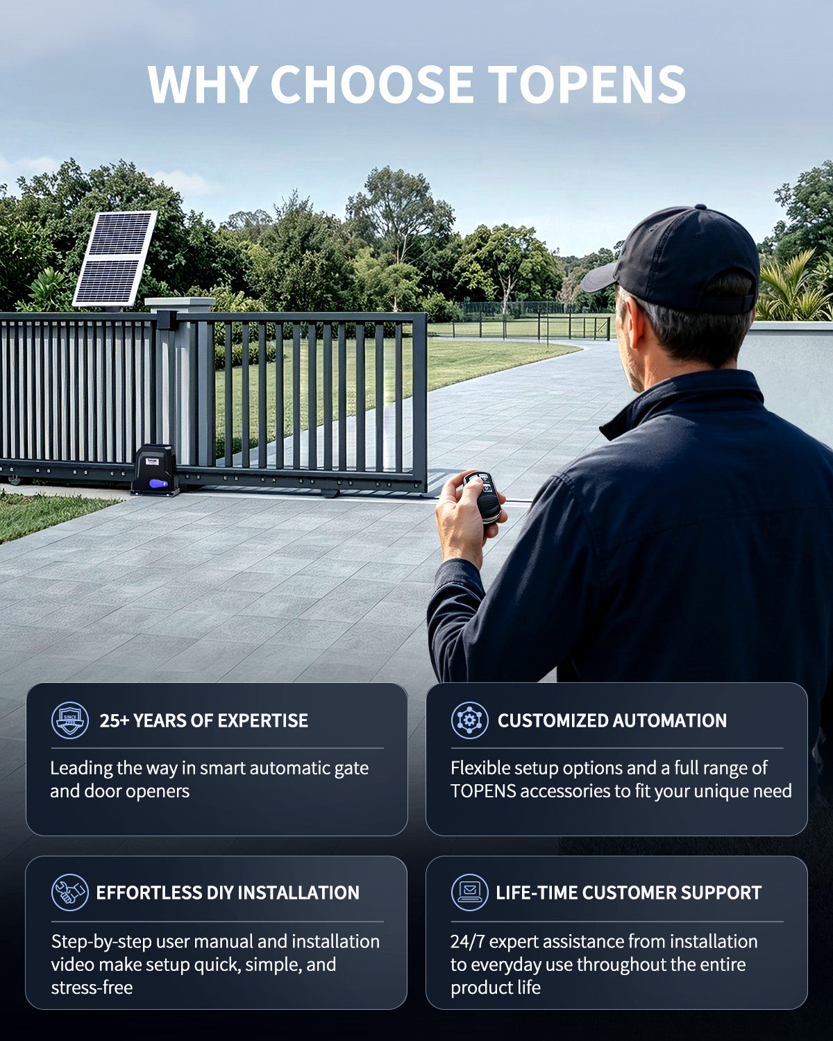 DWR500ST Solar Sliding Gate Opener Rack Drive Why Choose Topens