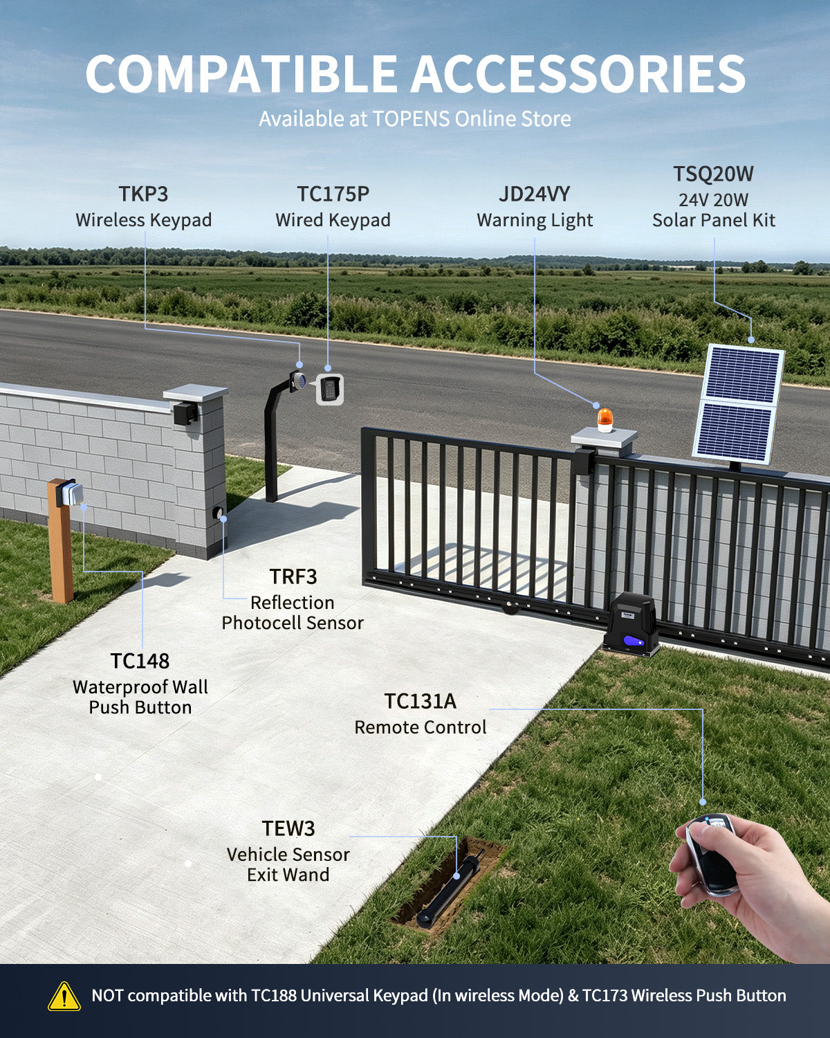 DWR500ST Solar Sliding Gate Opener Rack Drive with Compatible Accessories