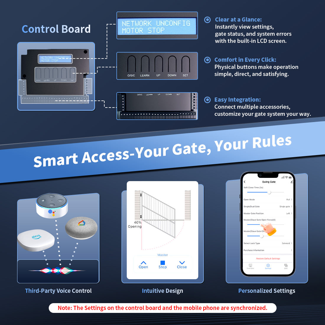 TOPENS XD551 Smart Single Swing Gate Opener Control Board