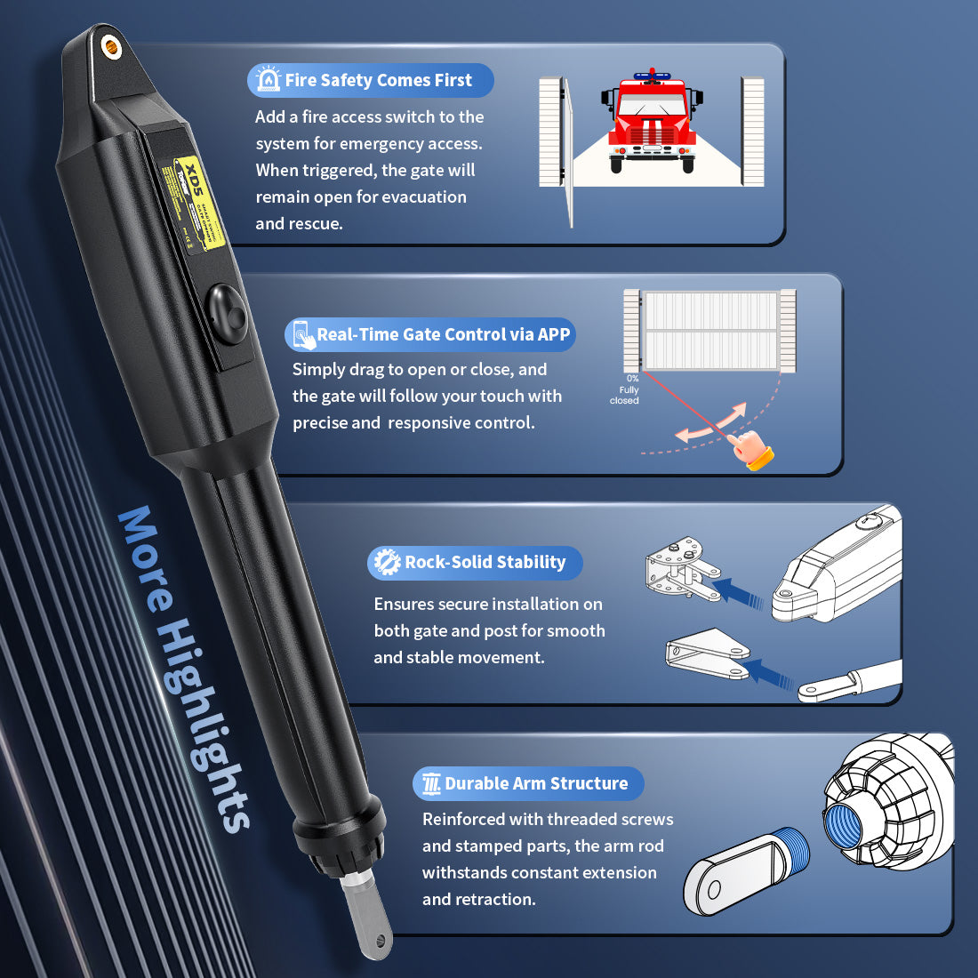 TOPENS XD551 Smart Single Swing Gate Opener More Highlights