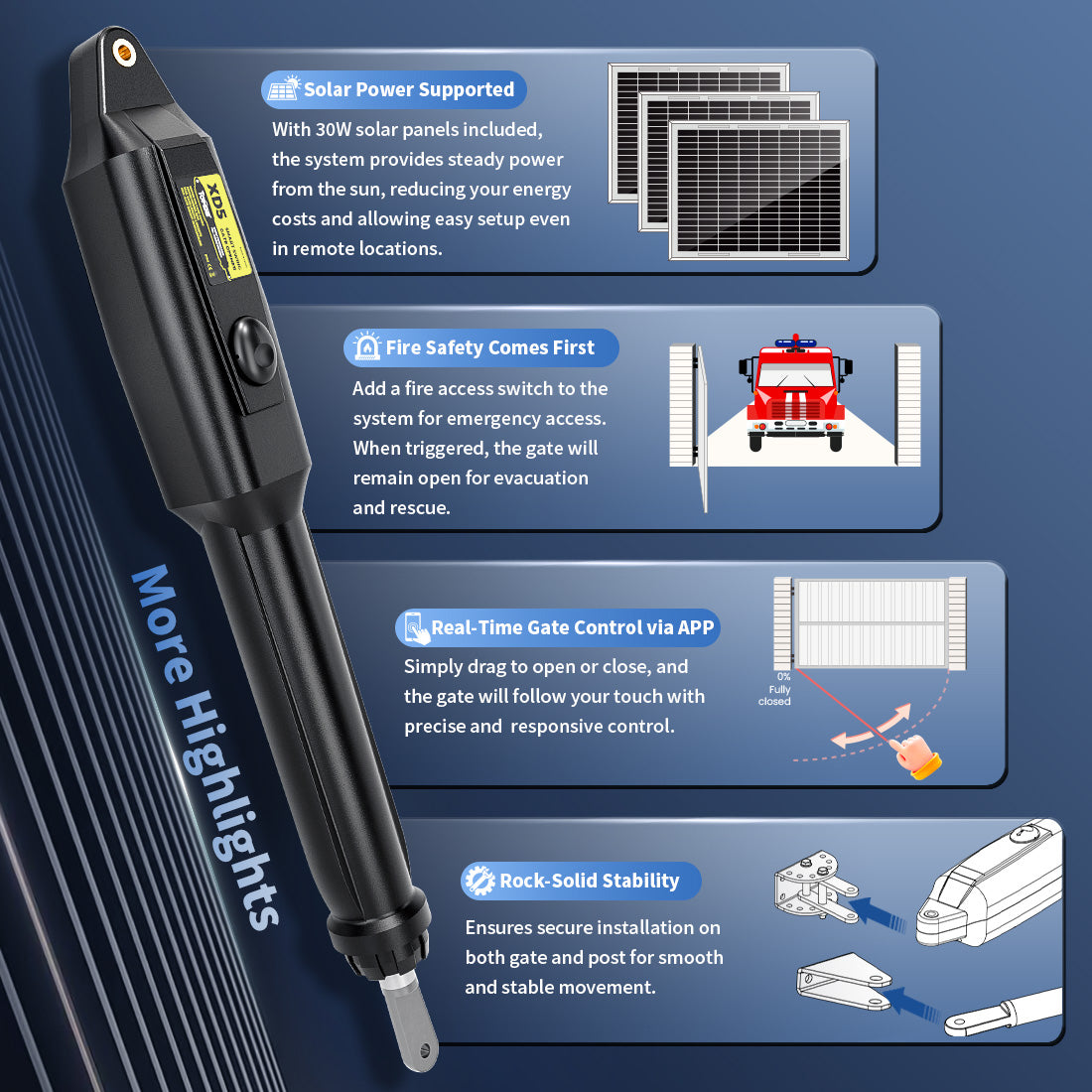 TOPENS XD551S Smart Solar Single Swing Gate Opener More Highlights