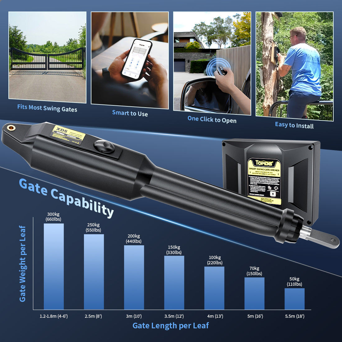 TOPENS XD552S Smart Solar Dual Swing Gate Opener Gate Capability