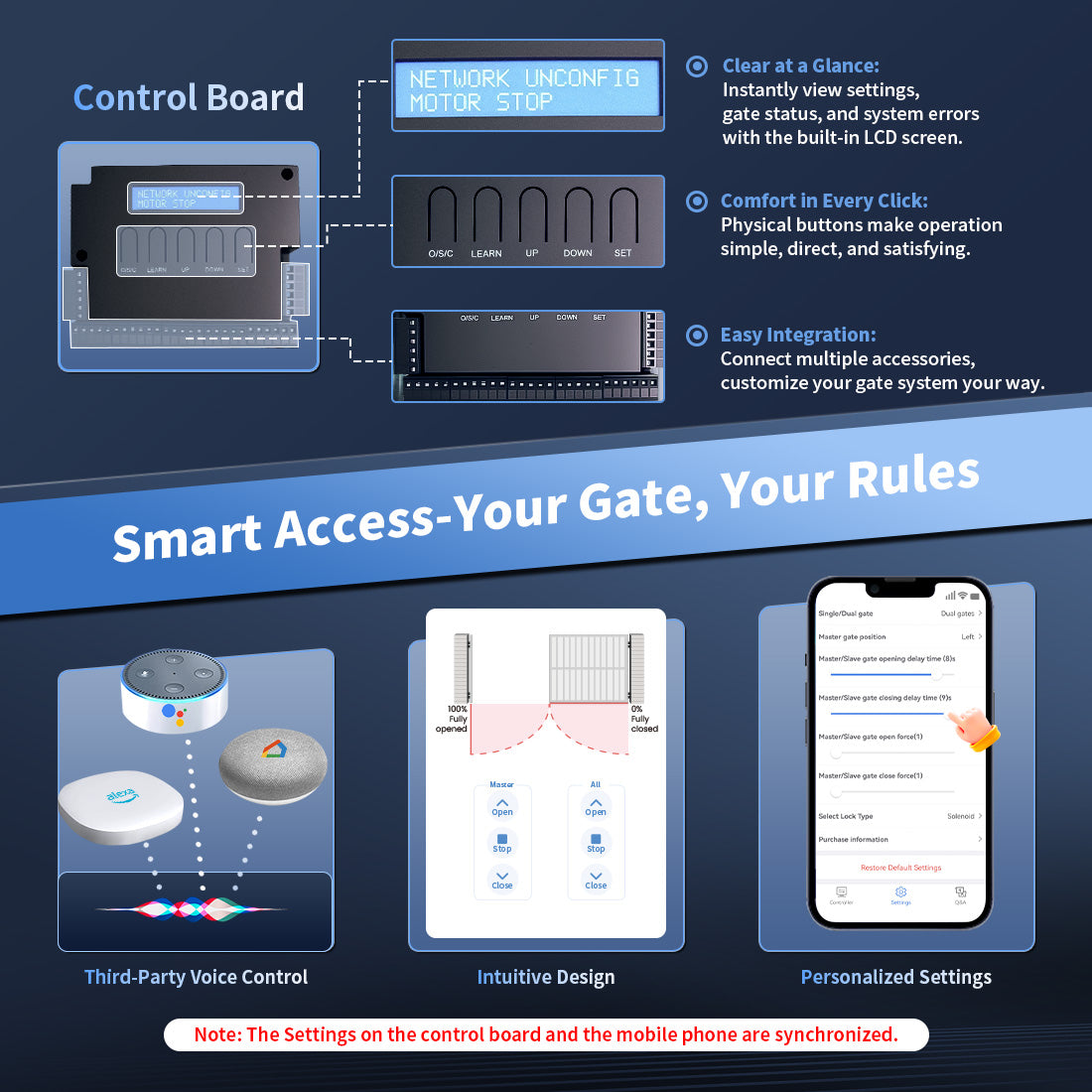 TOPENS XD552S Smart Solar Dual Swing Gate Opener Control Board