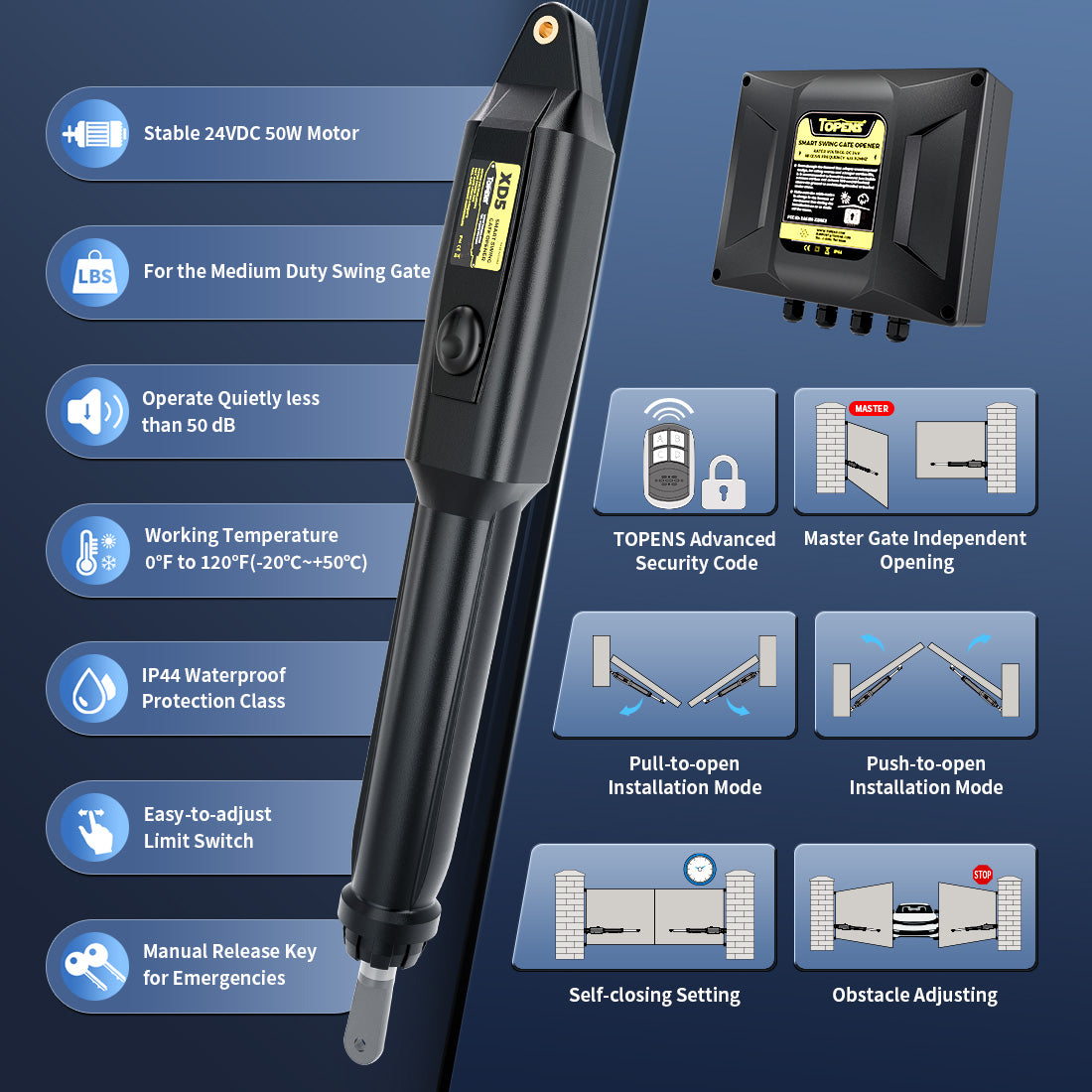 TOPENS XD552S Smart Solar Dual Swing Gate Opener Features