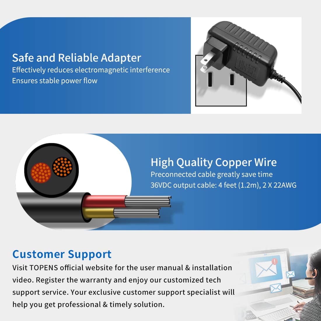 TS24-U AC to DC Adapter with High Quality Cable