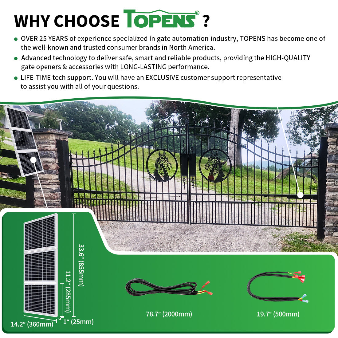 TSP30W 30 Watt Monocrystalline Solar Panels - Why Choose Topens