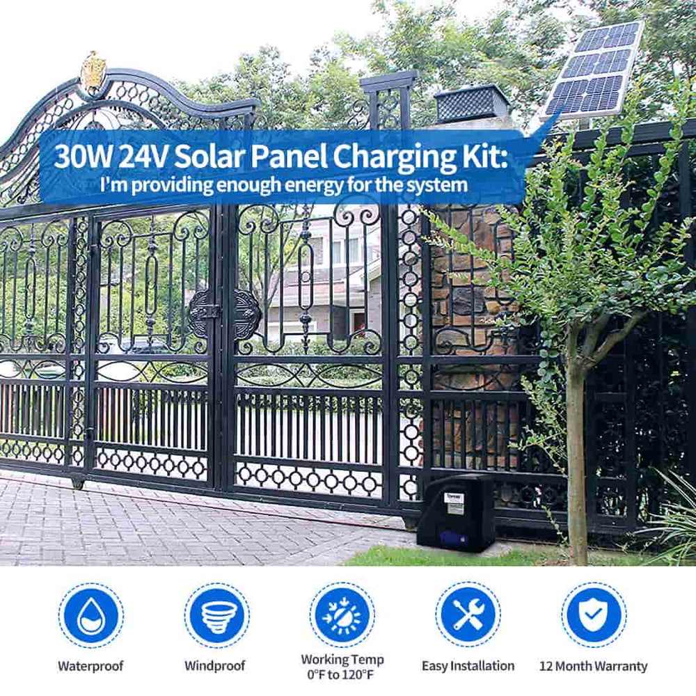 30 Watt Monocrystalline Solar Panels for Gate Openers TOPENS