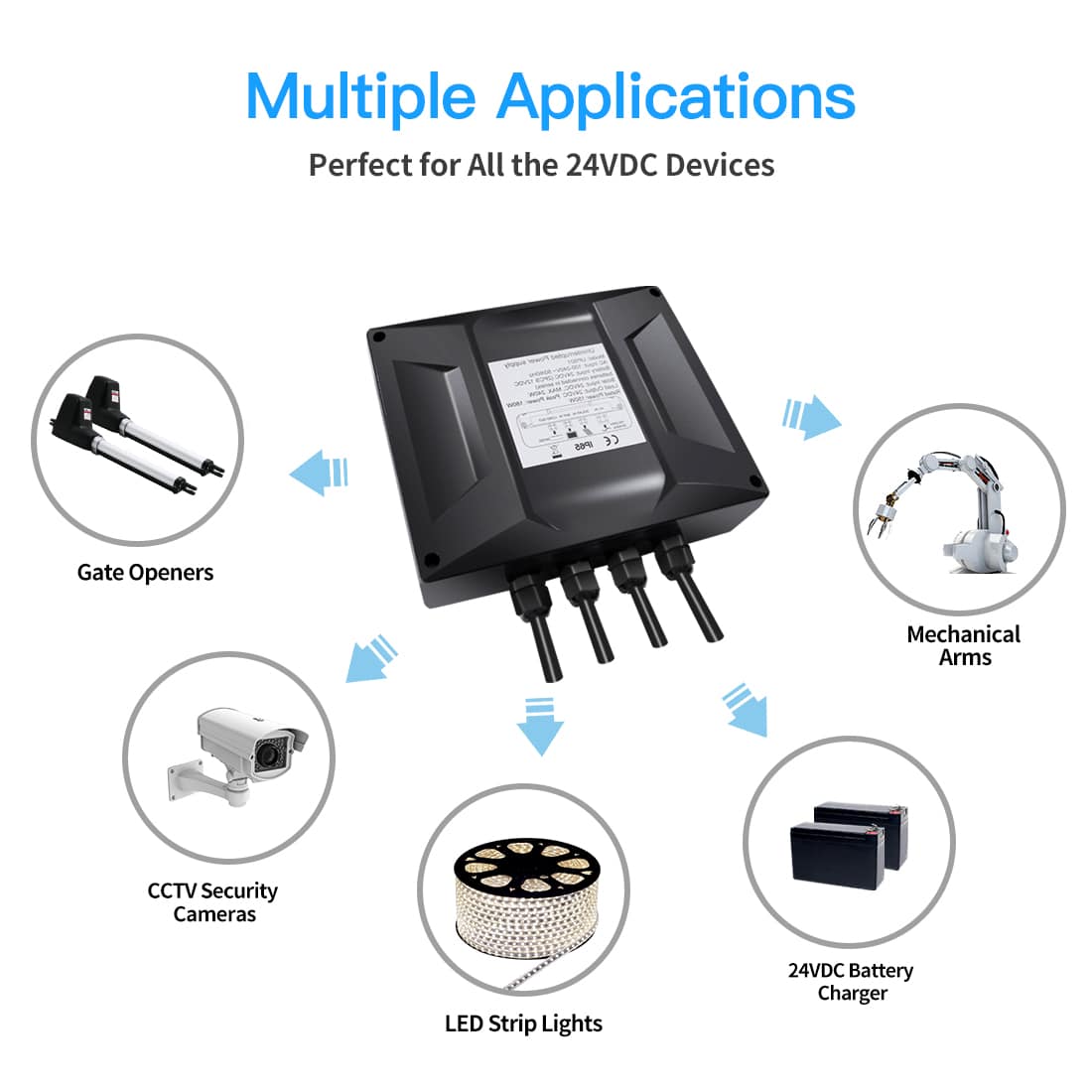UPS01 100-240VAC to 24VDC Power Supply Multiple Applications