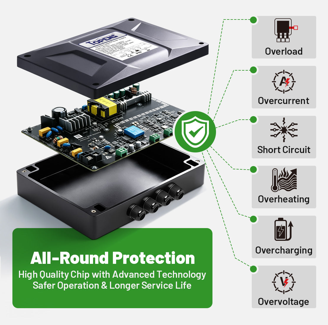 UPS01A Uninterruptible Power Supply Low Voltage Transformer for Gate Openers, Battery Charger & Solar Systems, CCTV Security Cameras