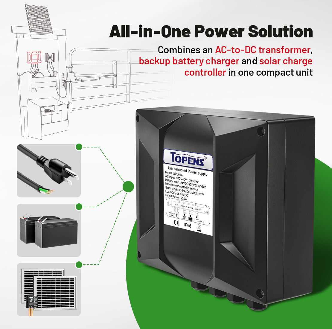 UPS01A Uninterruptible Power Supply Low Voltage Transformer for Gate Openers, Battery Charger & Solar Systems, CCTV Security Cameras