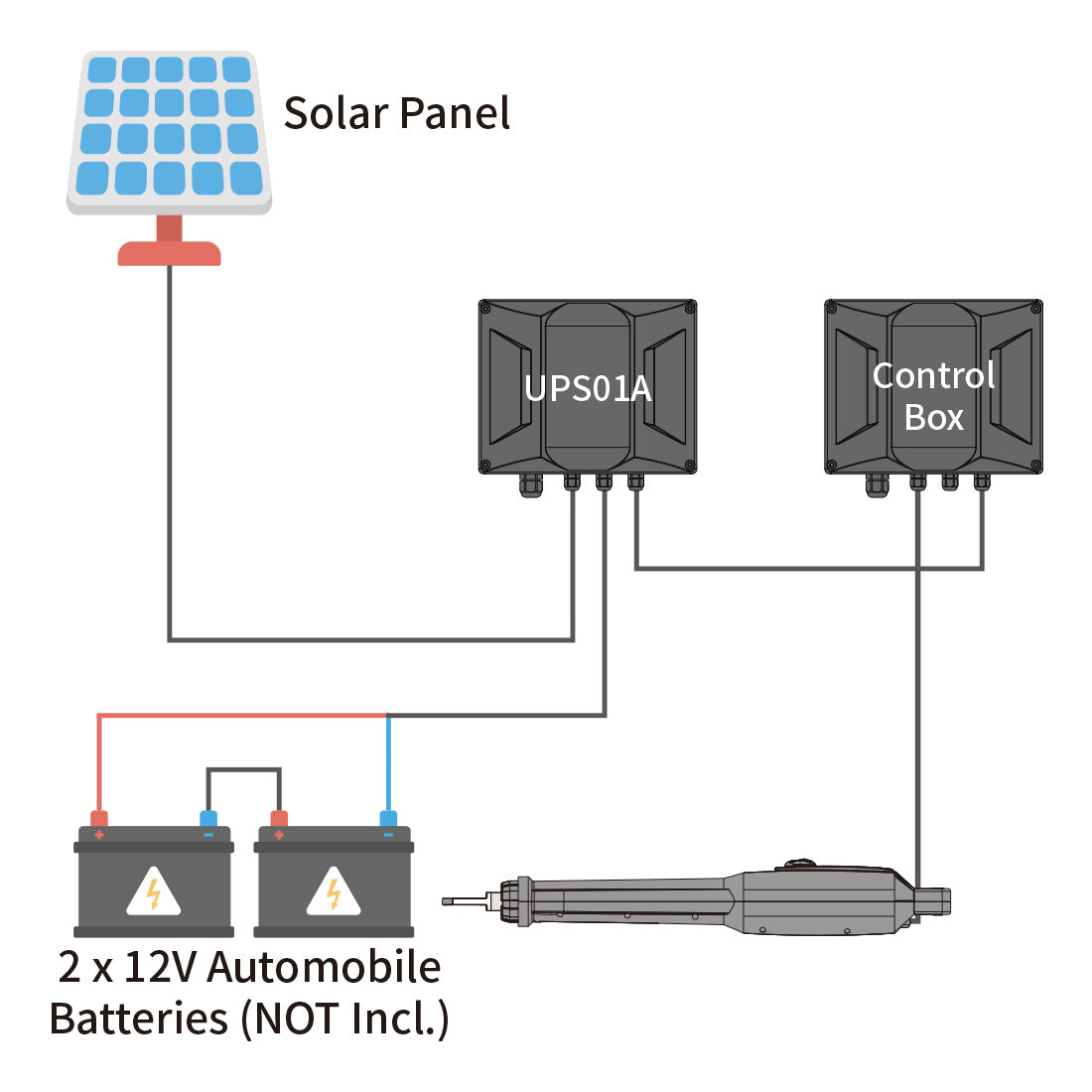 XD851S Solar Smart Single Swing Gate Opener with App Control power mode 1