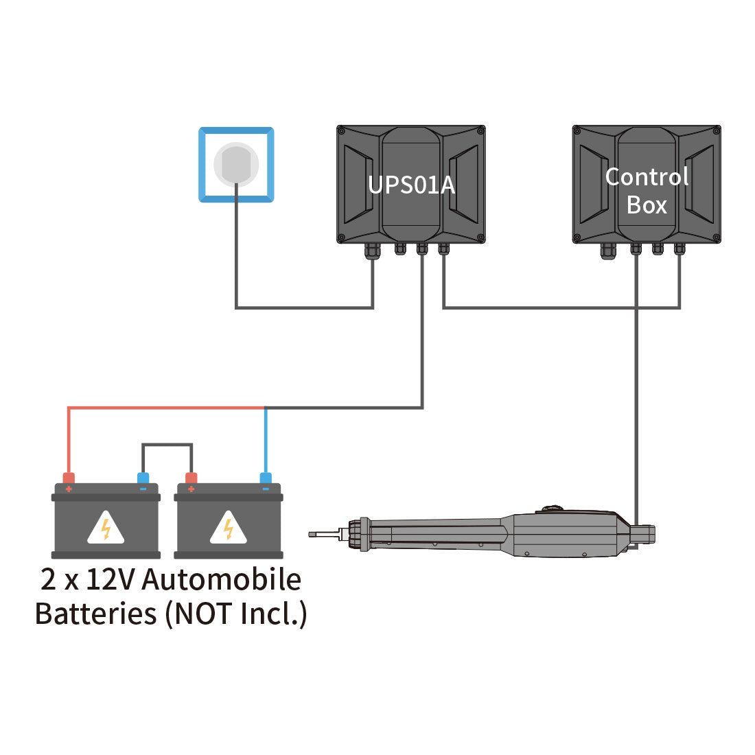 XD851S Solar Smart Single Swing Gate Opener with App Control power mode 4